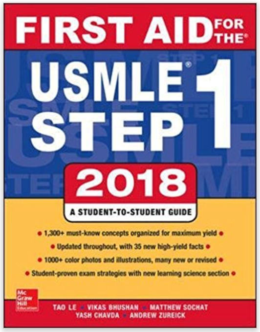 USMLE Study Guides