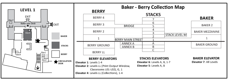 Collection Guide Map (Baker/Berry)