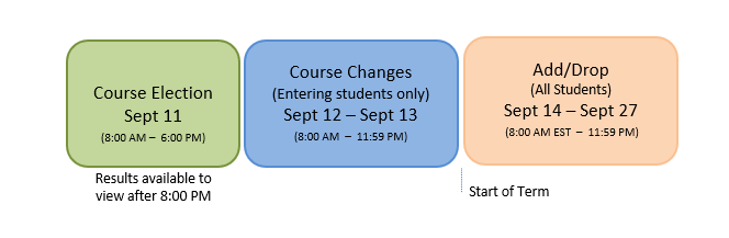 Fall 2020 Continuing Student Schedule