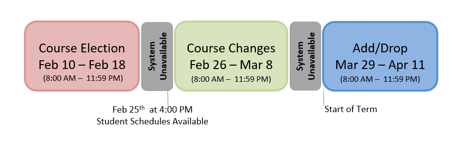 dartmouth calendar 2021 2022 Registration Schedule dartmouth calendar 2021 2022