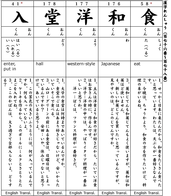 Japanese 3:  Kanji & Example.  Kanji #176-178, kanji #58, #41