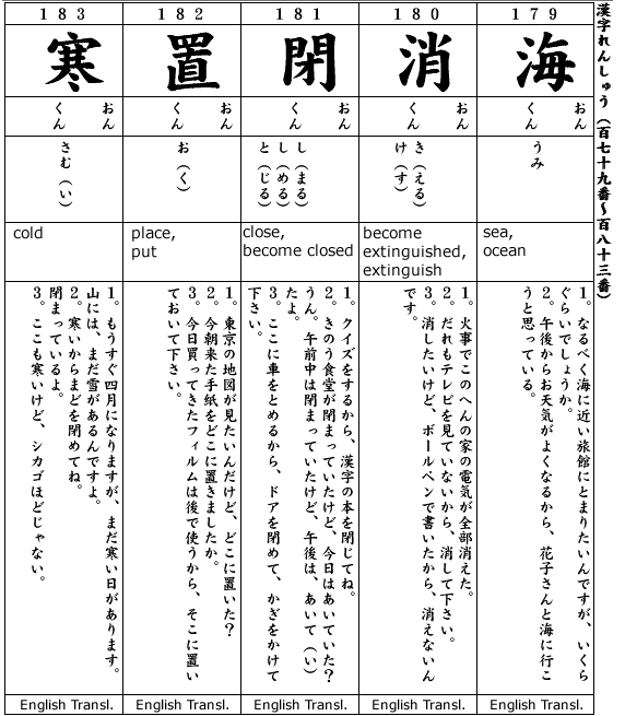 Japanese 3:  Kanji & Example.  Kanji #179-183