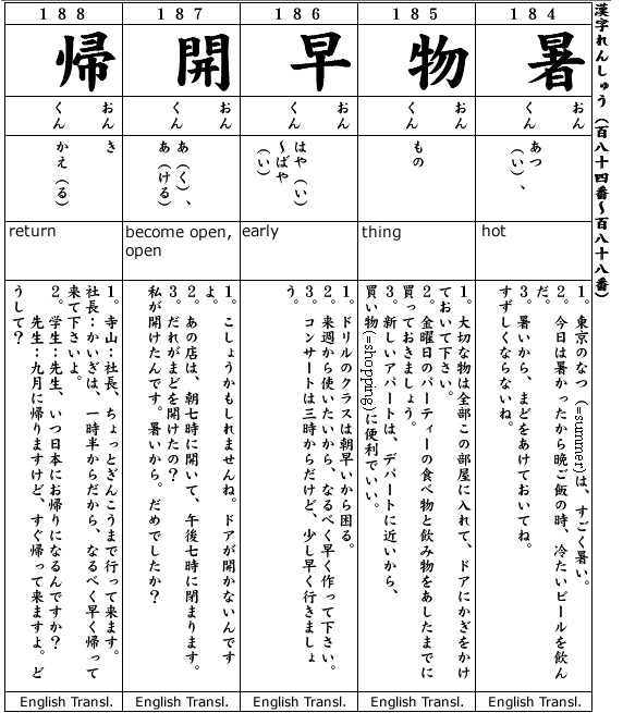 Japanese 3:  Kanji & Example.  Kanji #184-188