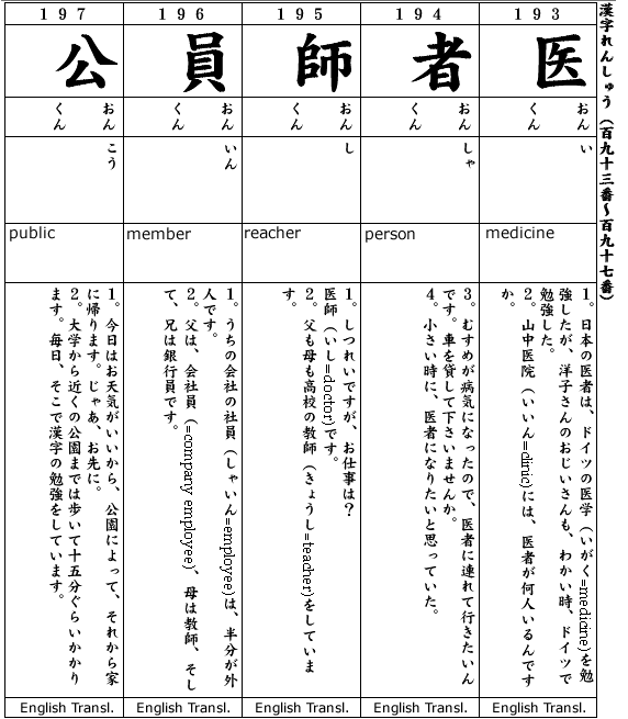 Japanese 3:  Kanji & Example.  Kanji #193-197