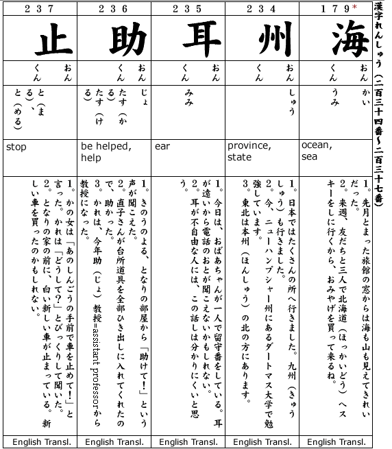  Japanese 3:  Kanji & Example.  Kanji #234-237, Kanji#179