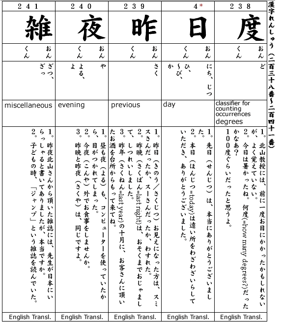 Japanese 3:  Kanji & Example.  Kanji #238-241, Kanji#4