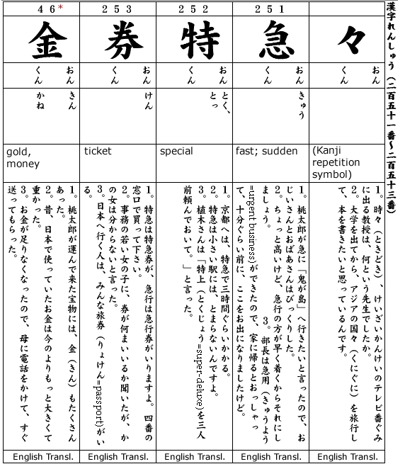 Japanese 3:  Kanji & Example.  Kanji #251-253, Kanji#46