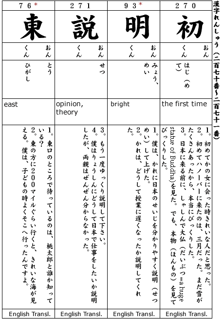 Japanese 3:  Kanji & Example.  Kanji #270-271, kanji#93, 76