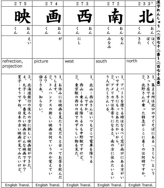 Japanese 3:  Kanji & Example.  Kanji #272-275,  Kanji#233