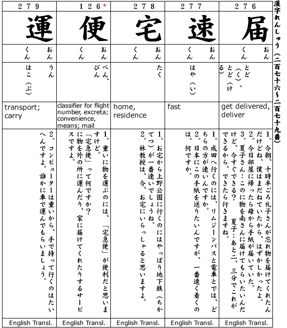 Japanese 3:  Kanji & Example.  Kanji #276-279, kanji#126