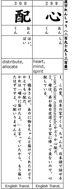 Japanese 3:  Kanji & Example.  Kanji #299-300