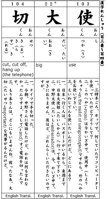 Japanese 2:  Kanji & Example.  Kanji #103-104, Kanji #22