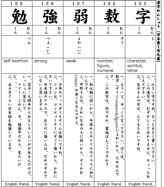 Japanese 2:  Kanji & Example.  Kanji #105-109
