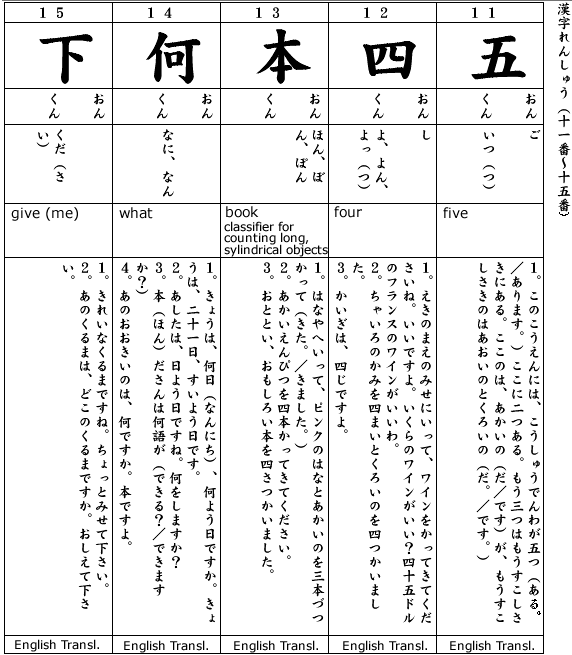 Japanese 1 Kanji & Example.  Kanji #11-15