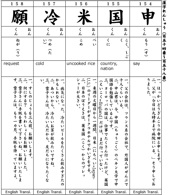 Japanese 2:  Kanji & Example.  Kanji #154-158