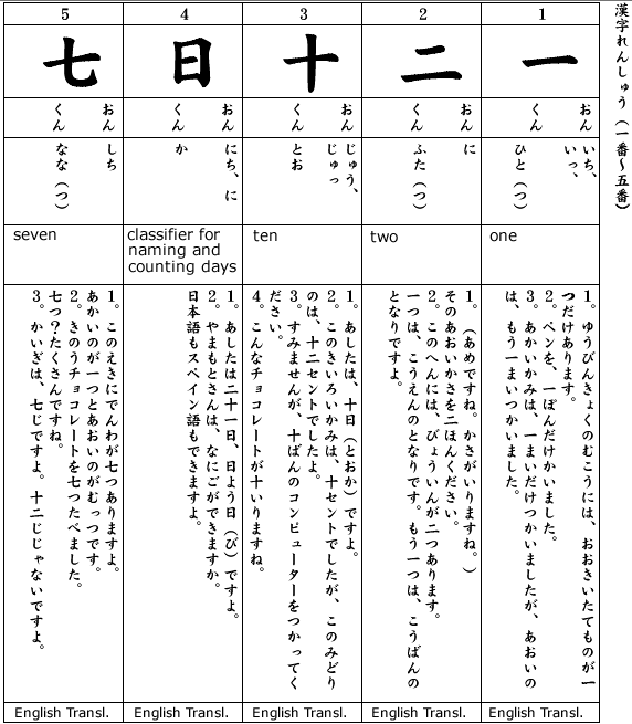Kanji 1 10 Japanese Exercise Japanese 1
