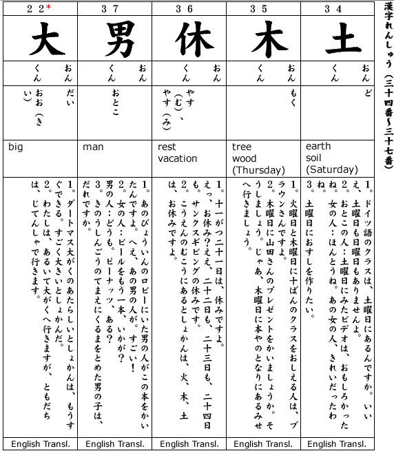 Japanese 1 Kanji & Example.  Kanji #34-37