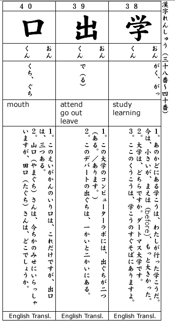 Japanese 1 Kanji & Example.  Kanji #38-40