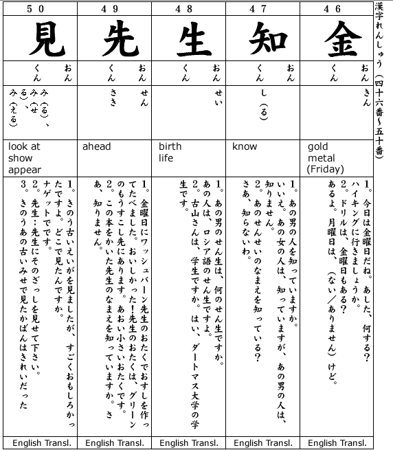 Japanese 1 Kanji & Example.  Kanji #46-50