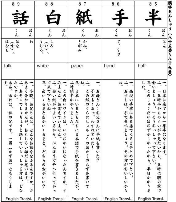 Japanese 2:  Kanji & Example.  Kanji #85-89