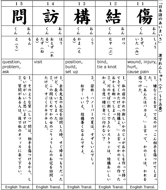 Japanese 3:  Kanji & Example.  Kanji #11-15  Nihongo no Aimaisa