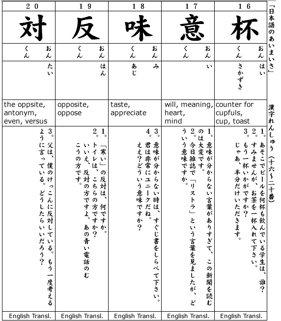 Japanese 3:  Kanji & Example.  Kanji #16-20  Nihongo no Aimaisa