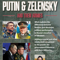 Putin & Zelensky and Their Armies