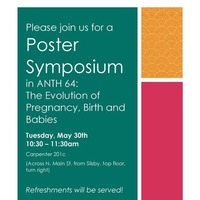 Poster Symposium ANTH 64: The Evolution of Pregnancy, Birth, and Babies